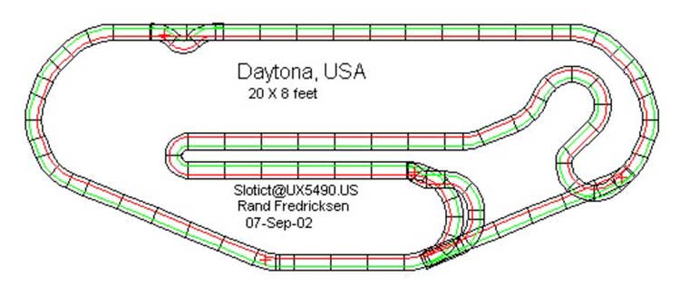 Scalextric Track Layouts Tracker 2000