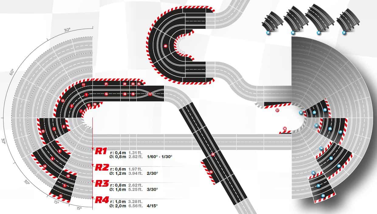 4/15 Curve 12-Carrera Slot Car Track Boarders 1/24 scale 