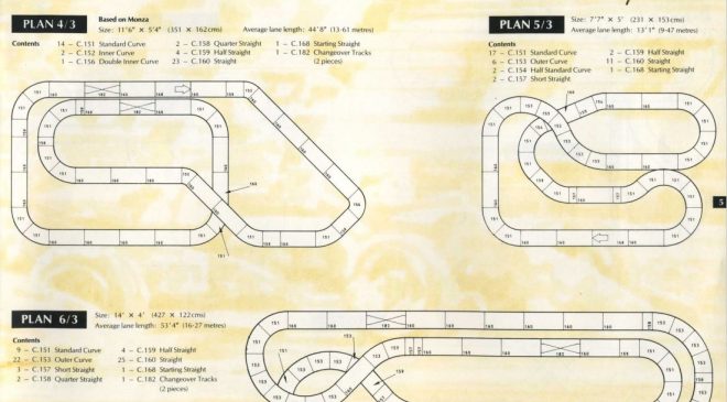 Scalextric Classic Track Layouts