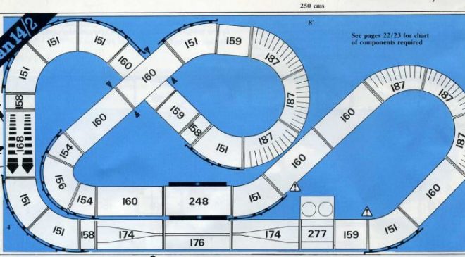 scalextric layouts